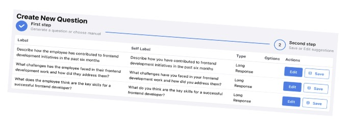 Creating a review question with AI-generated wording