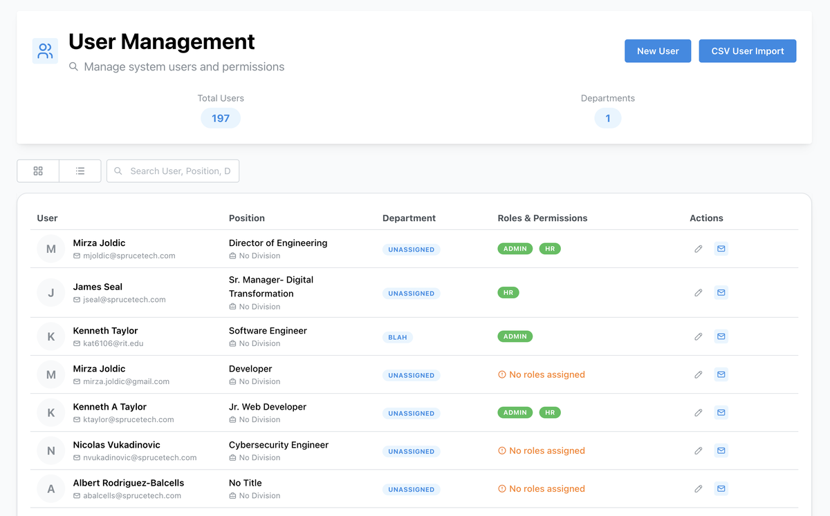User management and roles